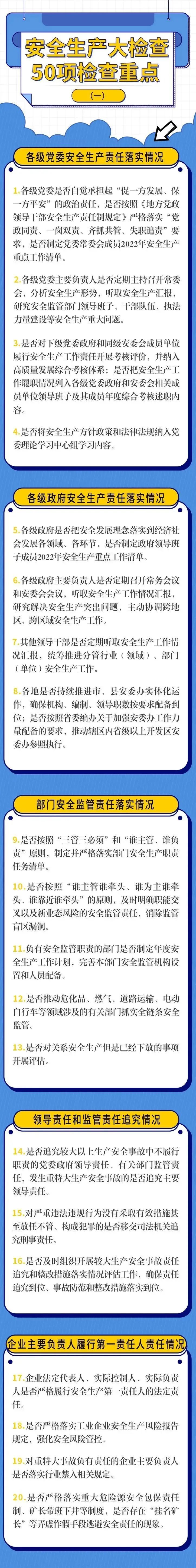 國務(wù)院大檢查來了！重點檢查建筑無資質(zhì)施工等典型非法違法行為！