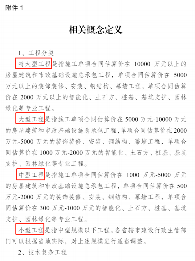 住建部,資金投資,工程招標,評定分離,智多星軟件,智多星 住建部,資金投資,工程招標,評定分離,智多星軟件,智多星