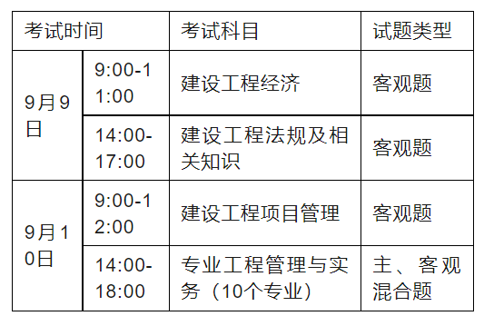湖南住建部,人事考試網,二級建造師,智多星,智多星土建 湖南住建部,人事考試網,二級建造師,智多星,智多星土建